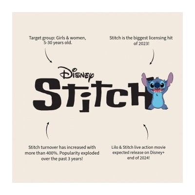 Lilo & Stitch Water Bottle Really Refreshing 500 ml