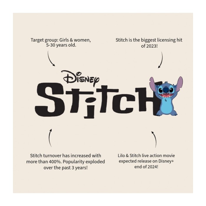 Lilo & Stitch Water Bottle Really Refreshing 500 ml